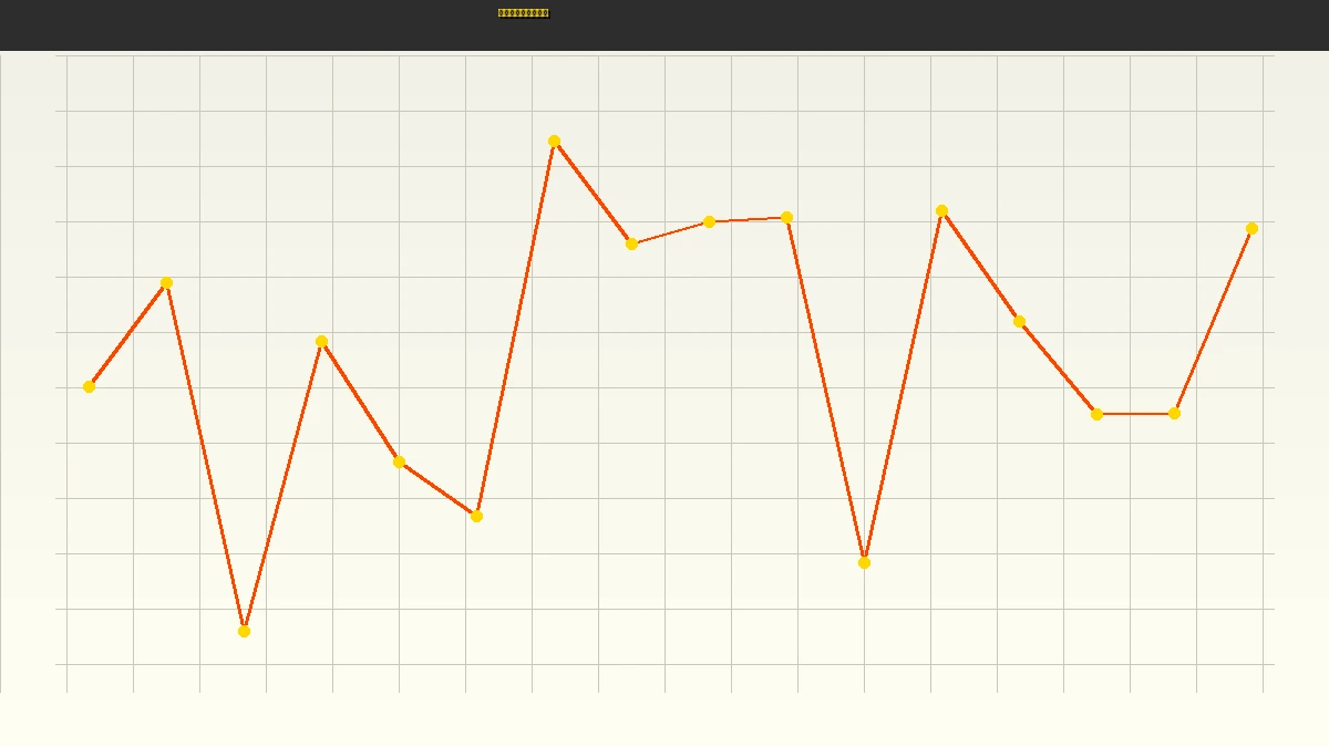 北京赛车pk10社区金牌彩神资金管理策略示意图